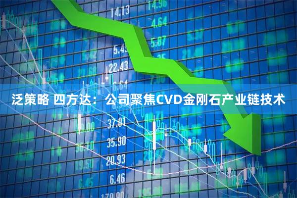 泛策略 四方达：公司聚焦CVD金刚石产业链技术